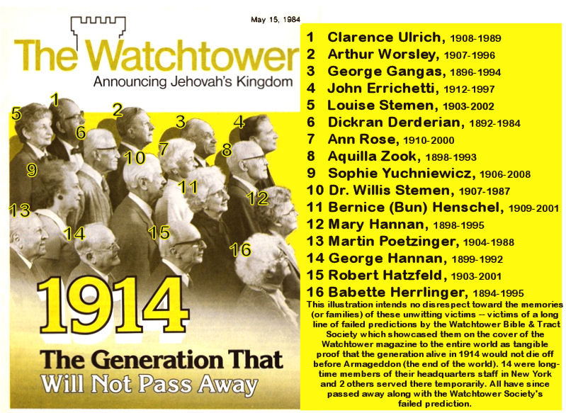 1919 - Há base para a afirmação que Jesus escolheu a Organização das Testemunhas de Jeová neste ano? 1984_watchtower_cover_1914_generation